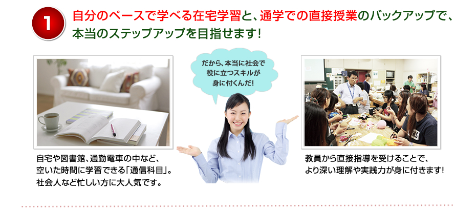 1 自分のペースで学べる在宅学習と、通学での直接授業のバックアップで、本当のステップアップを目指せます！