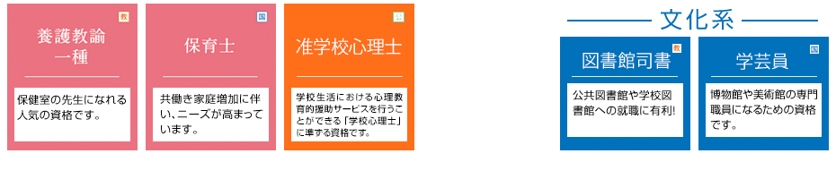 あなたにぴったりの資格はどれ？