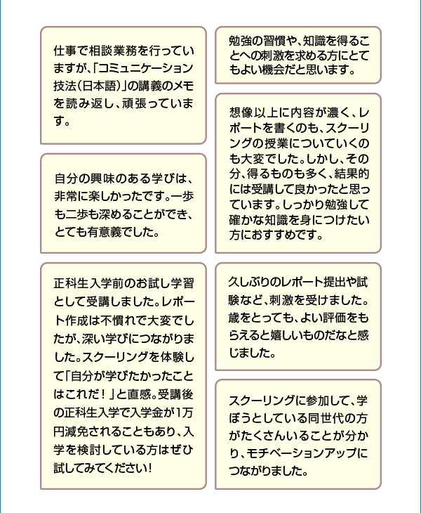 受講生の年齢は？