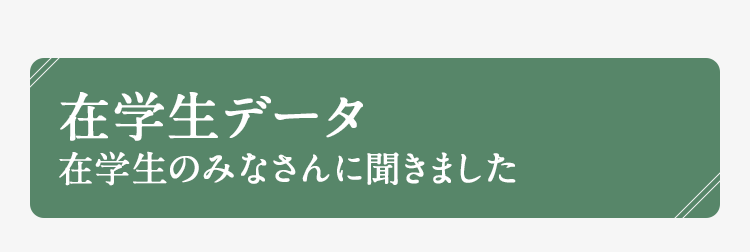 在学生データ在学生のみなさんに聞きました