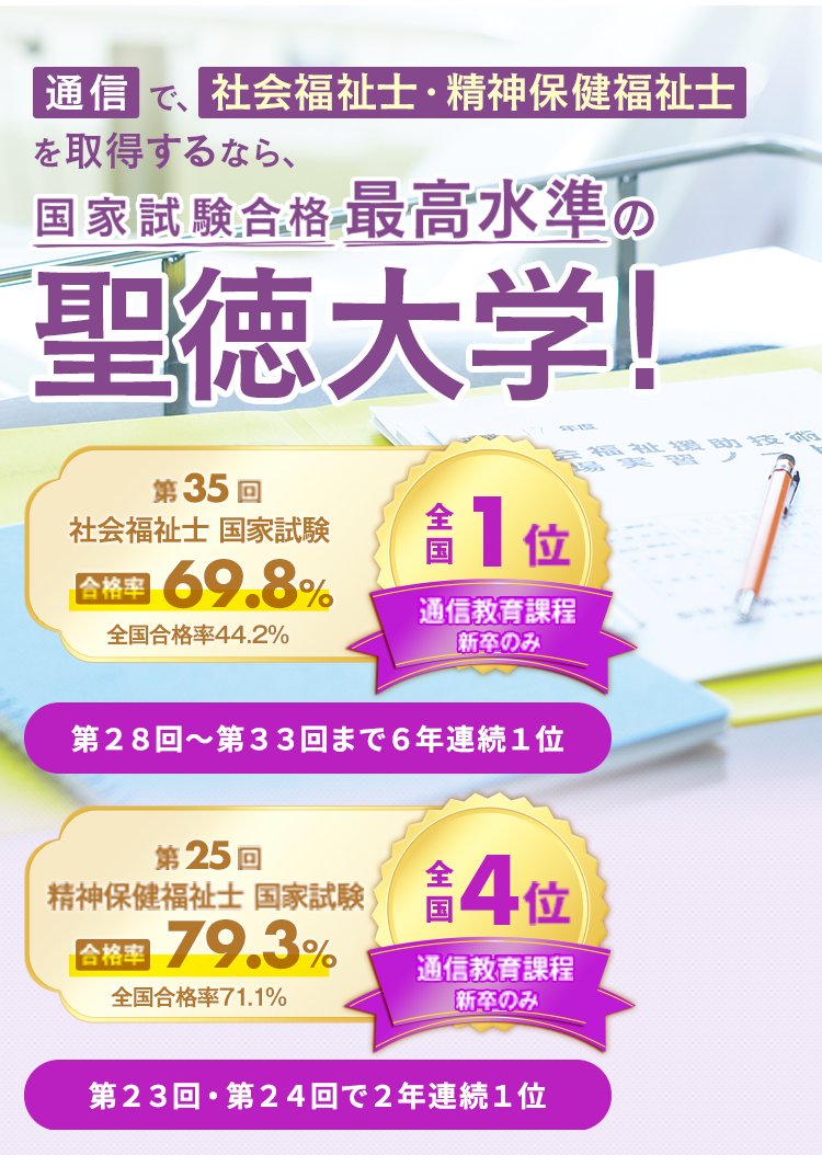 通信で社会福祉士・精神保健福祉士を取得するなら聖徳大学！｜聖徳大学通信教育部